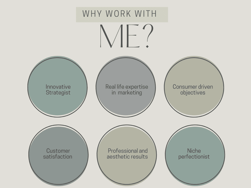 Cover image for Elevate Your Brand with Authentic UGC That Drives Results