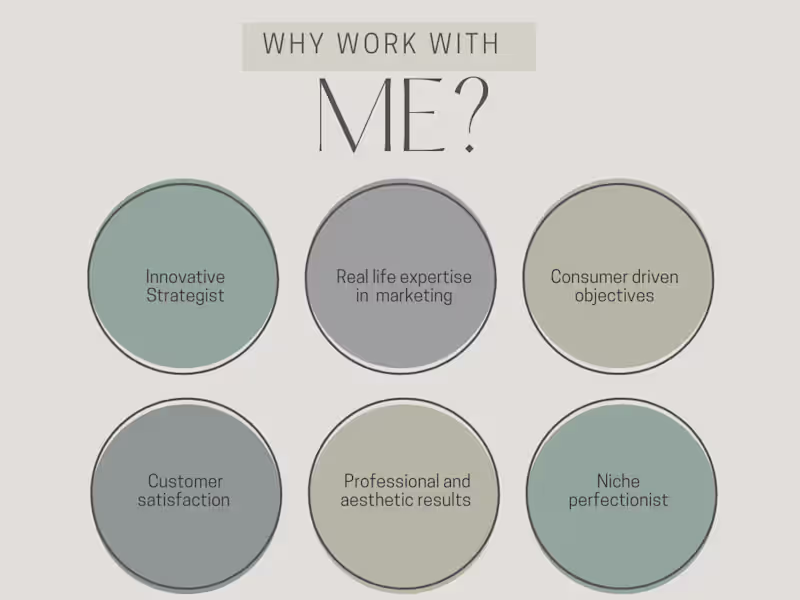 Cover image for Elevate Your Brand with Authentic UGC That Drives Results