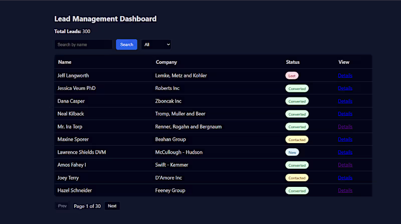 Cover image for Full-Stack CRM Development: Enhance Operations with CRUD & P...