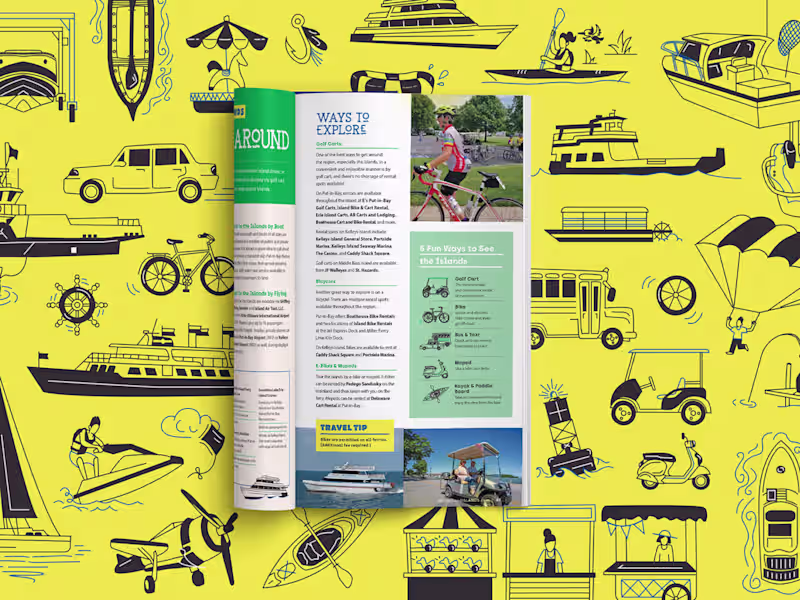 Cover image for Shores and Islands Ohio Travel Guide