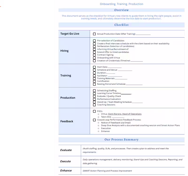 Cover image for Onboarding Process and Checklist