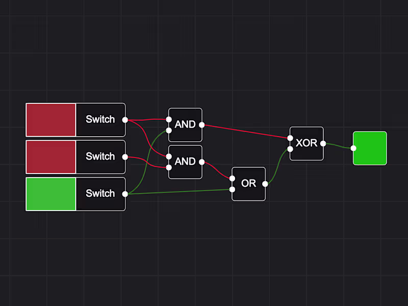 Cover image for Logic node simulator