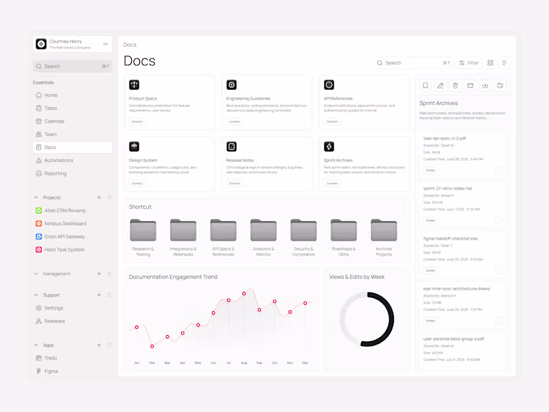 Cover image for Taskory task & everything management dashboard Docs