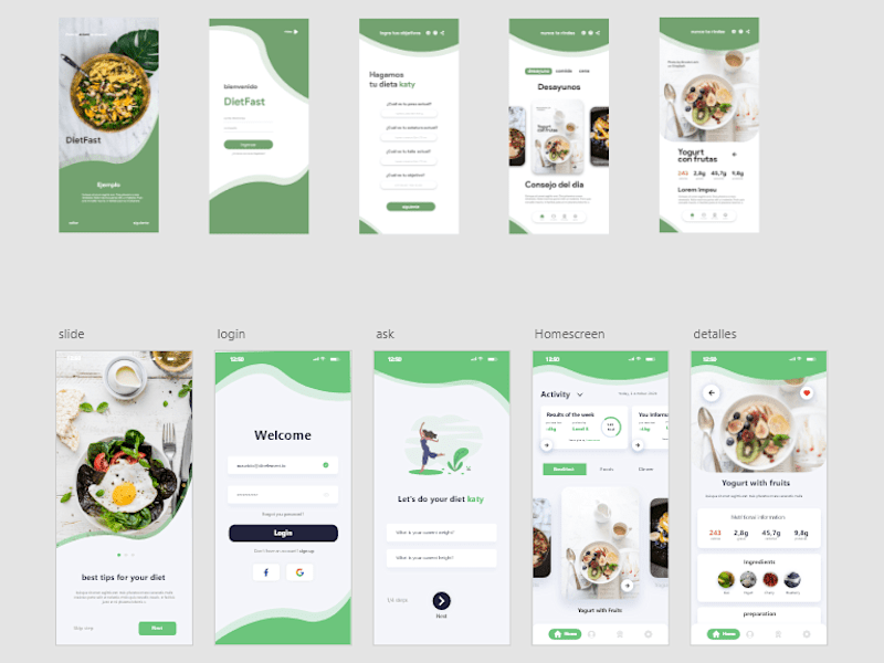 Cover image for Diet Plan App Development 