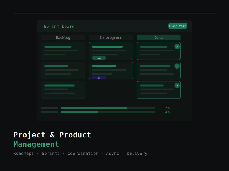 Cover image for Project & Product Management for Startups