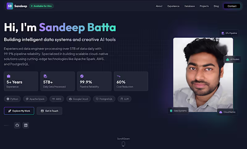 Cover image for Personal Portfolio & Blog Development