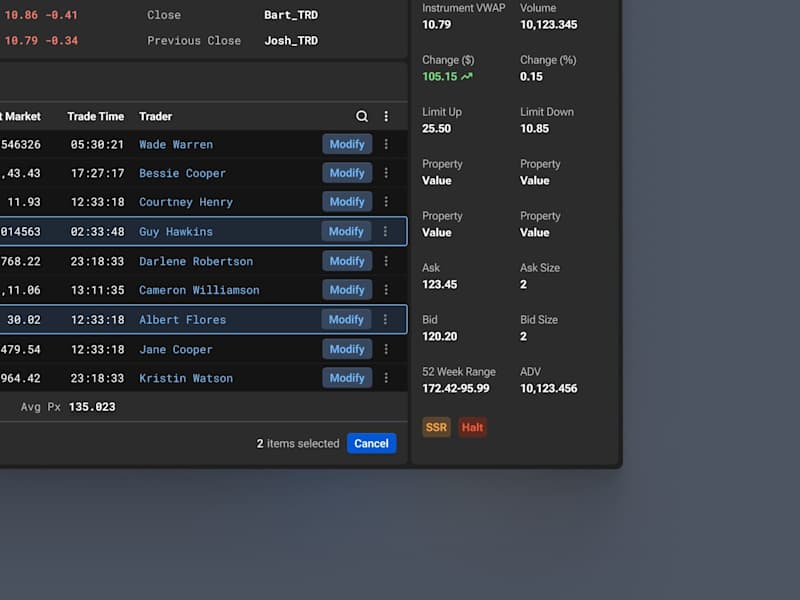 Cover image for Next-gen Trading Platform for Professionals