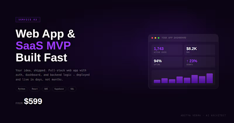 Cover image for MVP Web App or SaaS Product — Built Fast