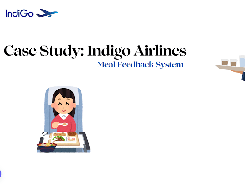 Cover image for Indigo Airlines Meal Feedback Analysis