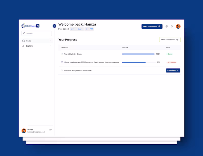 Cover image for Visa Eligibility Check Dashboard