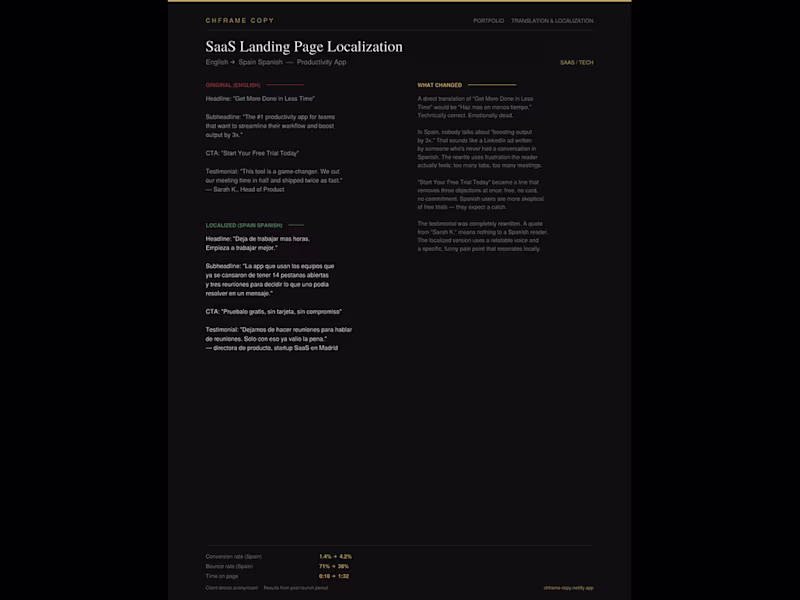 Cover image for Spanish/English localization for a marketing