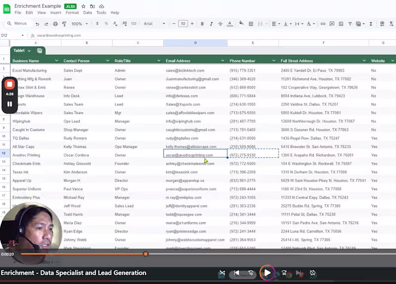 Cover image for Enrichment Data Service - Verifying leads after lead generation.