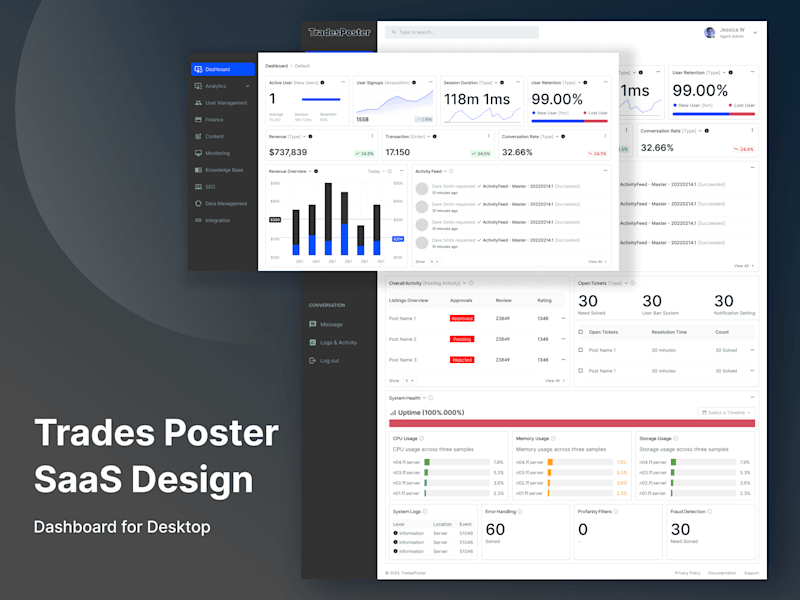 Cover image for Trades Poster Dashboard