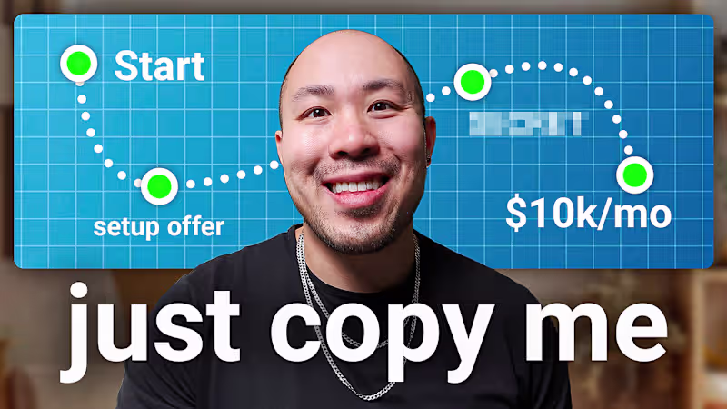 Cover image for Custom Thumbnail Design for Entrepreneur Niche Channel