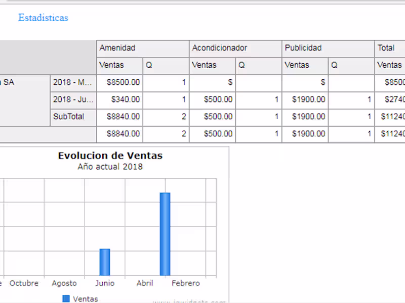 Cover image for Cloud ERP & Accounting solution