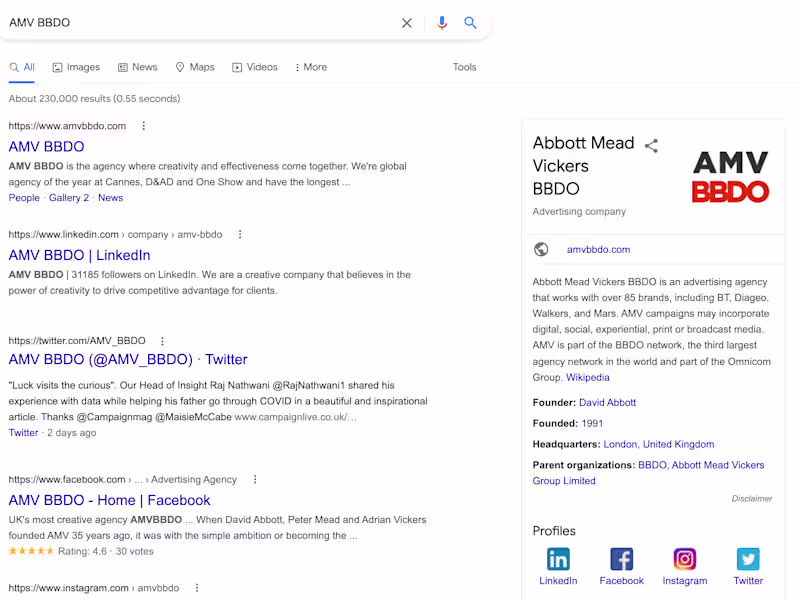 Cover image for Google Knowledge Panel for Company