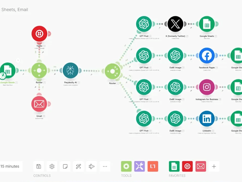 Cover image for Business Automation Service