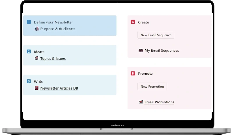 Cover image for Newsletter Content Generator