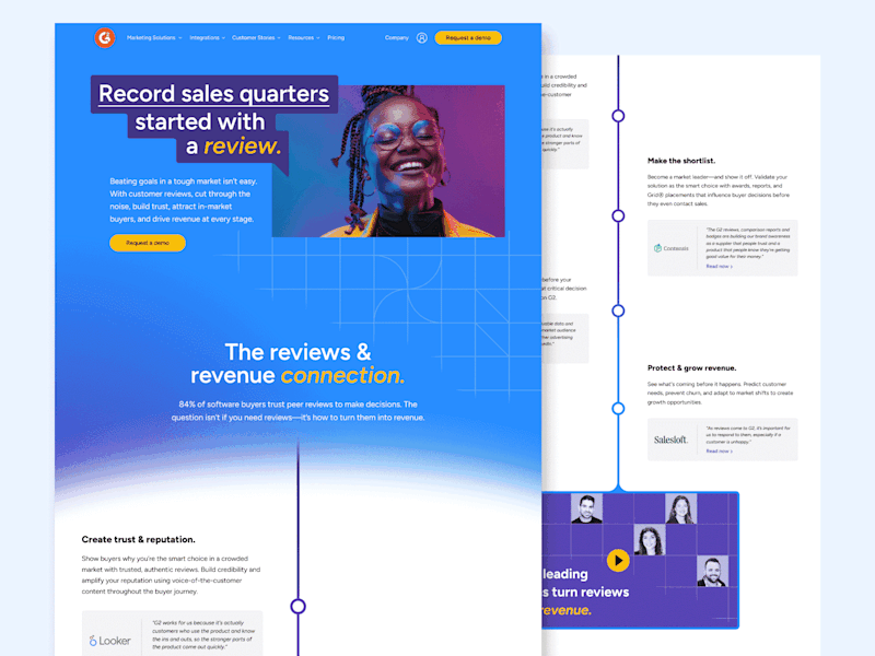 Cover image for Omnichannel SaaS Campaign Work