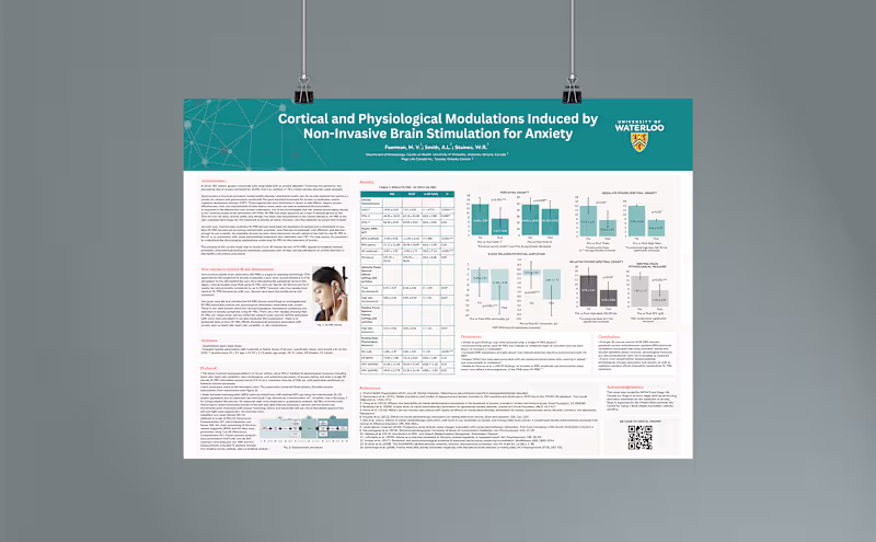 Cover image for Scientific poster with charts and