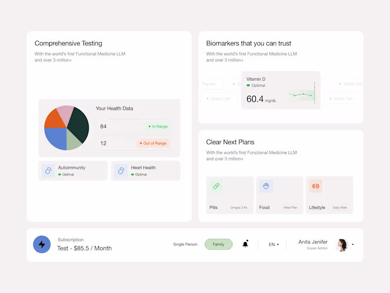 Cover image for Healthcare - Dashboard Stats