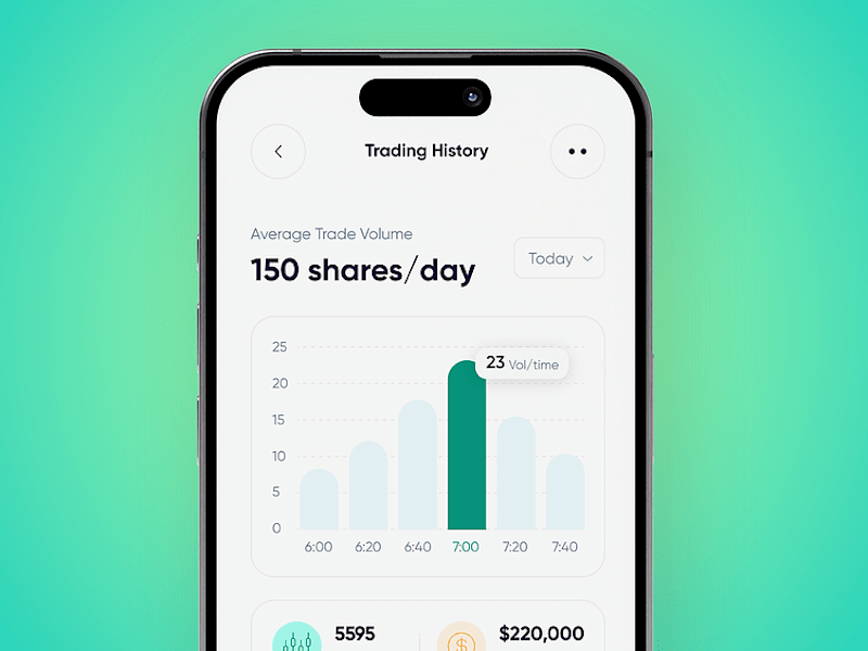 Cover image for Real-Time Stock Trading Dashboard Mobile UI Design