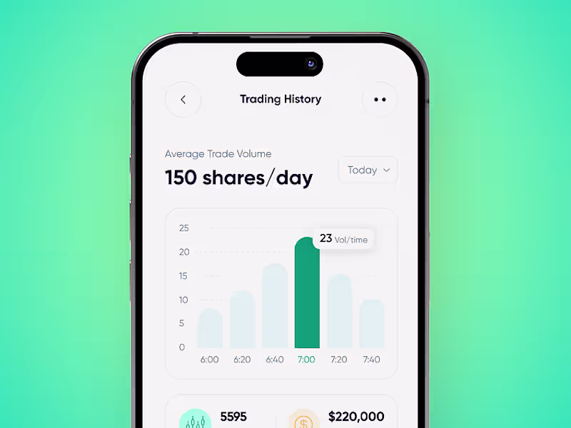 Cover image for Real-Time Stock Trading Dashboard Mobile UI Design