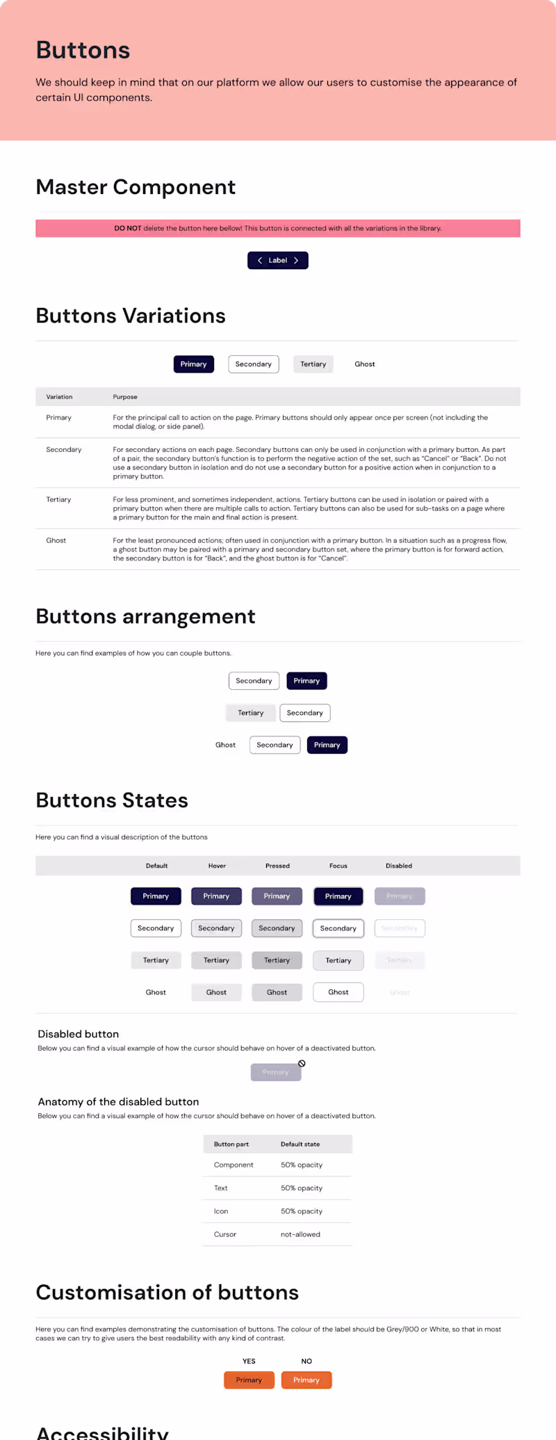 Cover image for Go to Design System 2.0