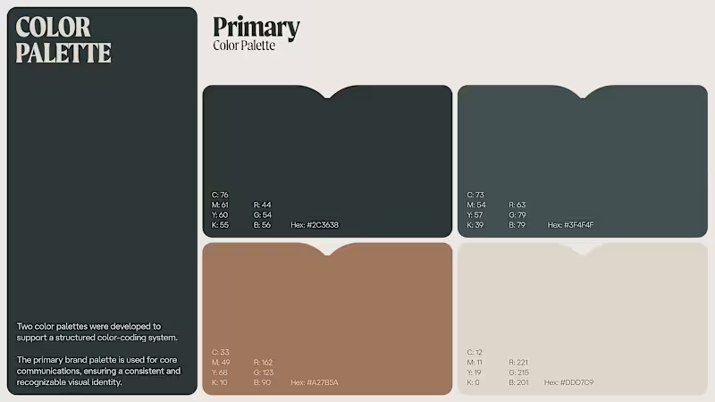 Cover image for Mentis: University Library Branding Concept
