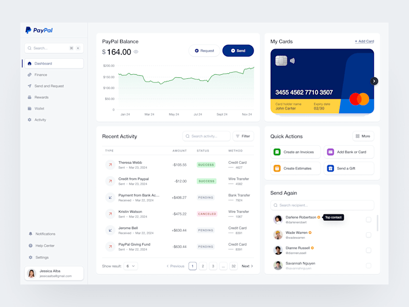 Cover image for PayPal Redesign - Fintech SaaS Dashboard