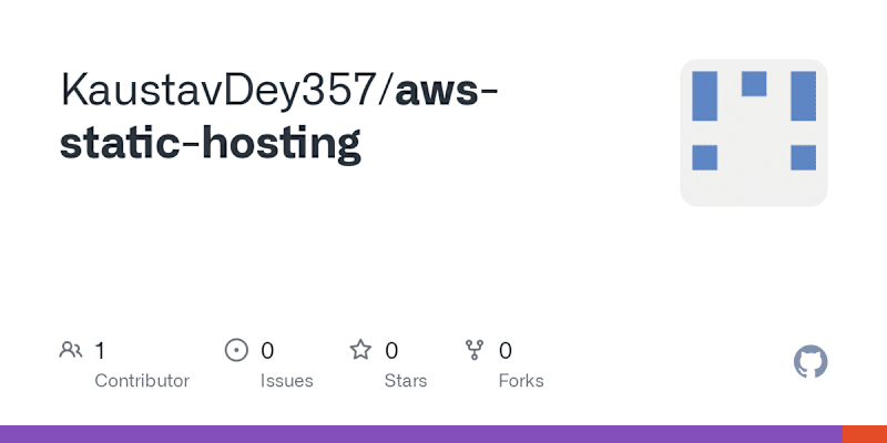 Cover image for AWS Static Website Hosting with S3 and CloudFront