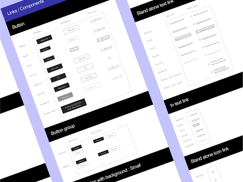 Cover image for Figma design system | Smart components