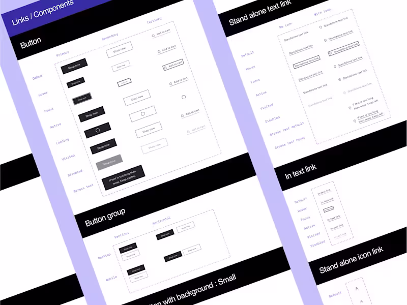Cover image for Figma design system | Smart components