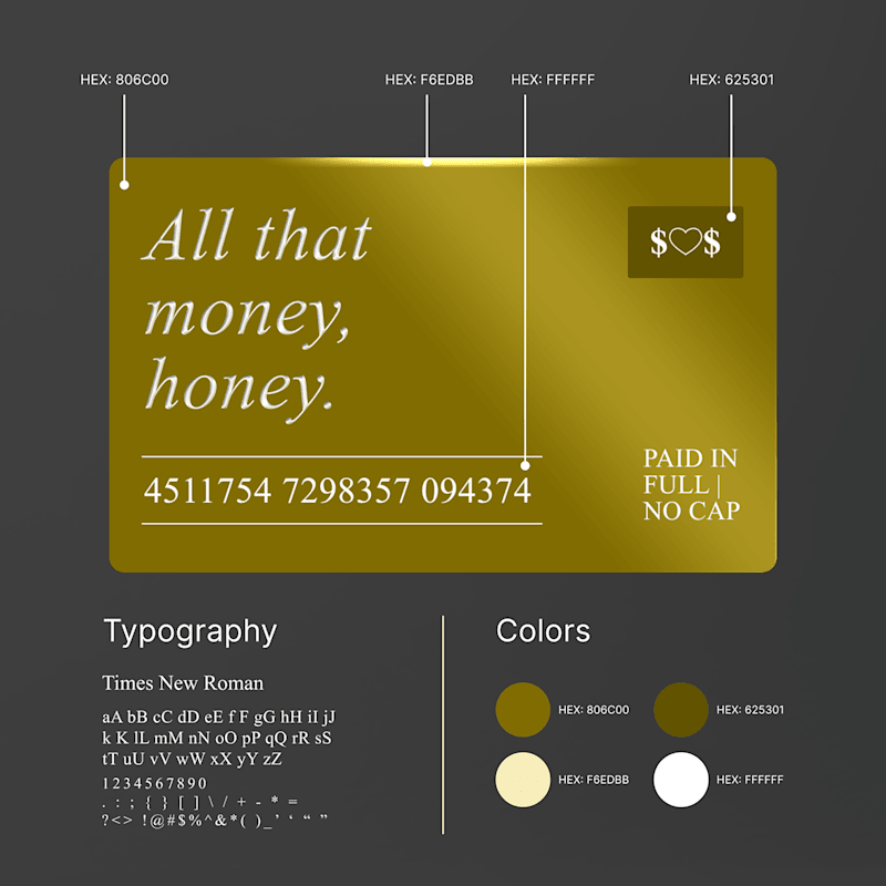 Cover image for A Credit Card Tale (Animation) :: Behance