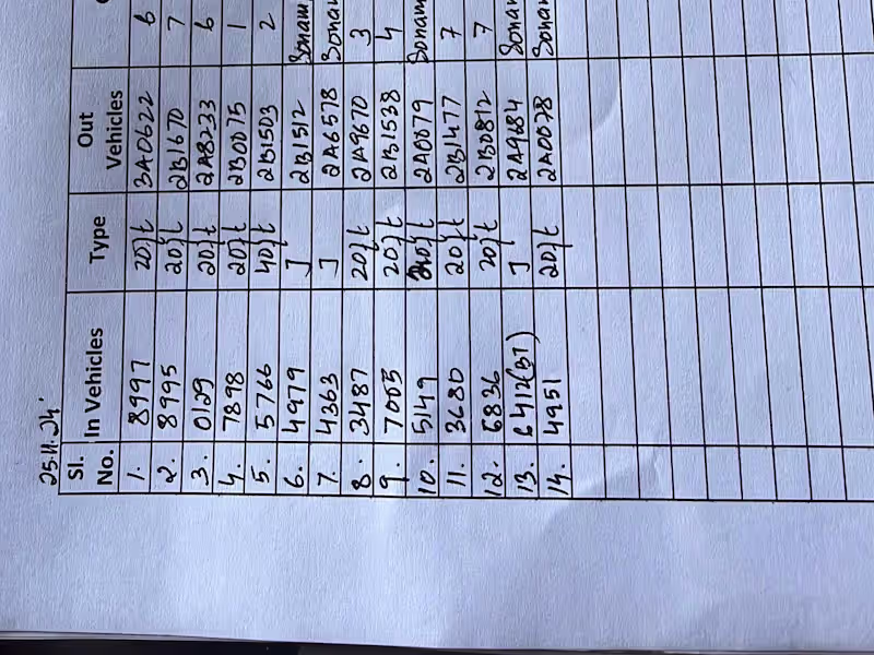 Cover image for Copywriter 