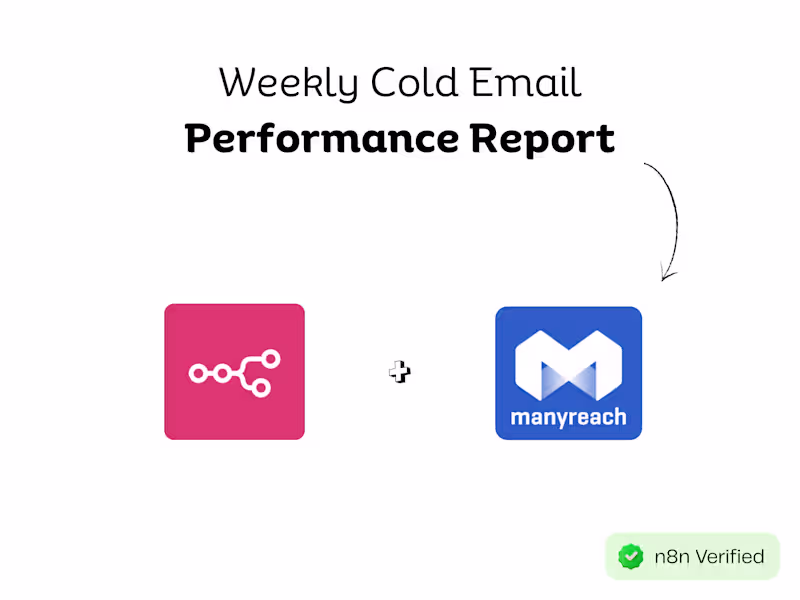 Cover image for Automating Weekly Cold Email Reports with n8n