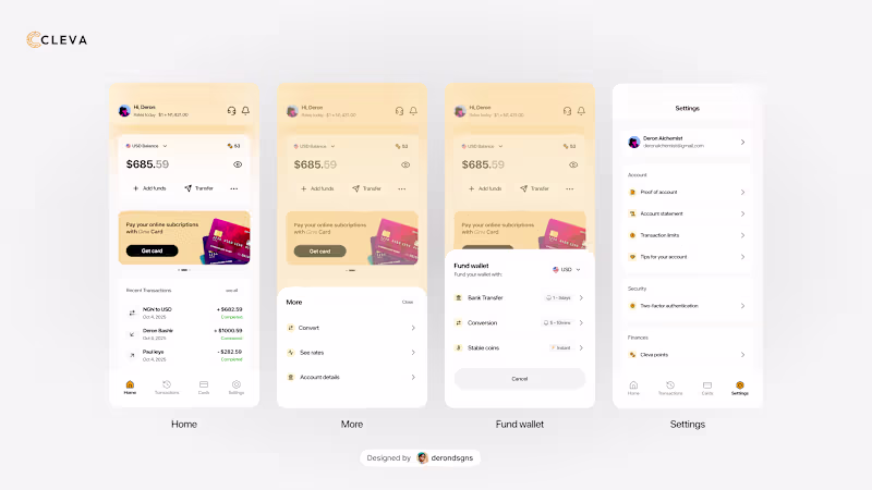 Cover image for Snapshot of a challenge i