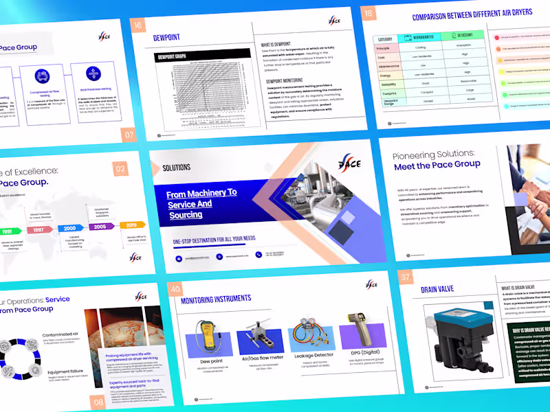 Cover image for Product & Solutions Deck — Industrial Equipment 