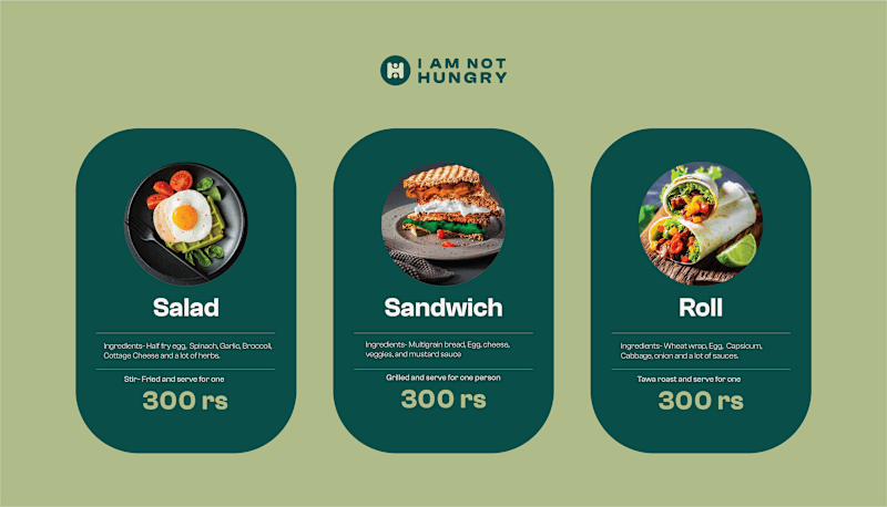 Cover image for I am not hungry- Brand Manual 