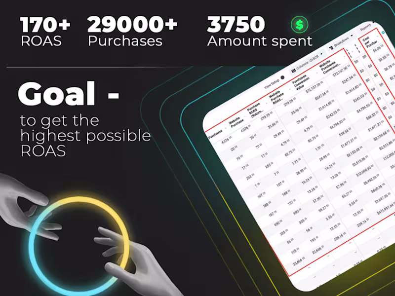 Cover image for Driving $500K Revenue with Facebook