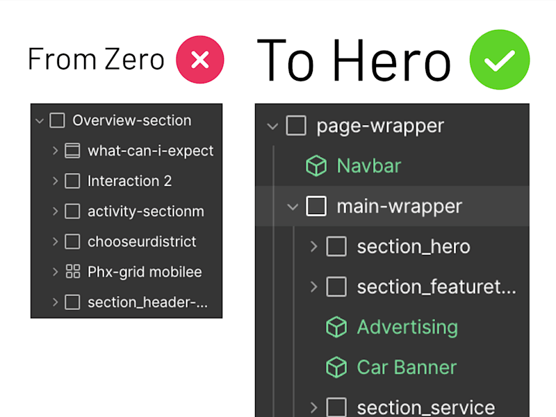 Cover image for Webflow Project Cleanup ● Maintainence