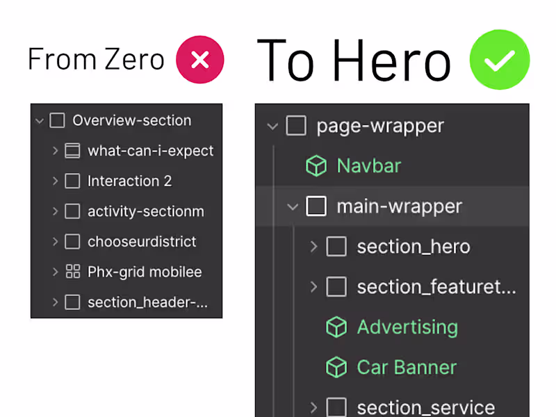 Cover image for Webflow Project Cleanup ● Maintainence