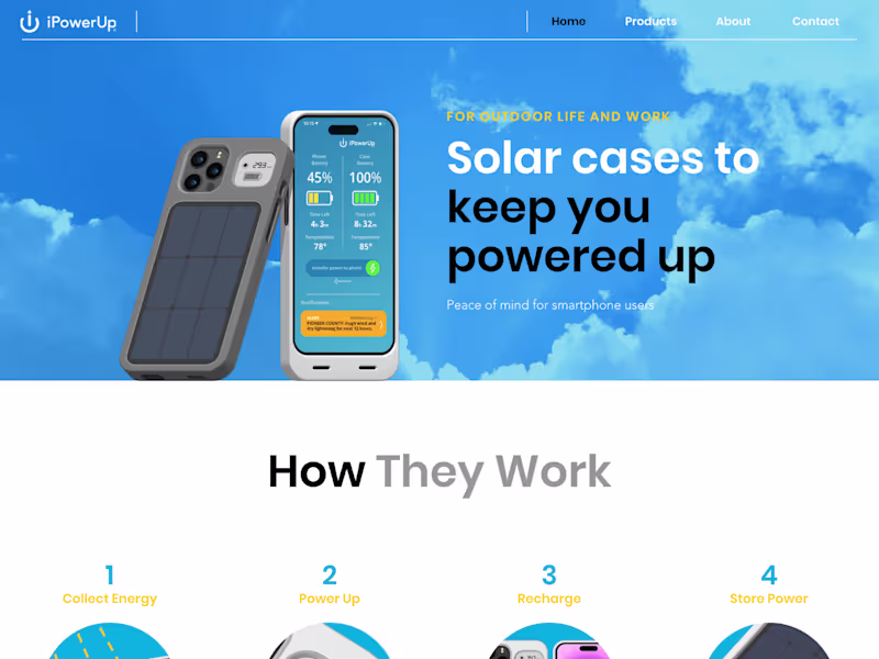 Cover image for High-Conversion Website Design | Time-tested Process