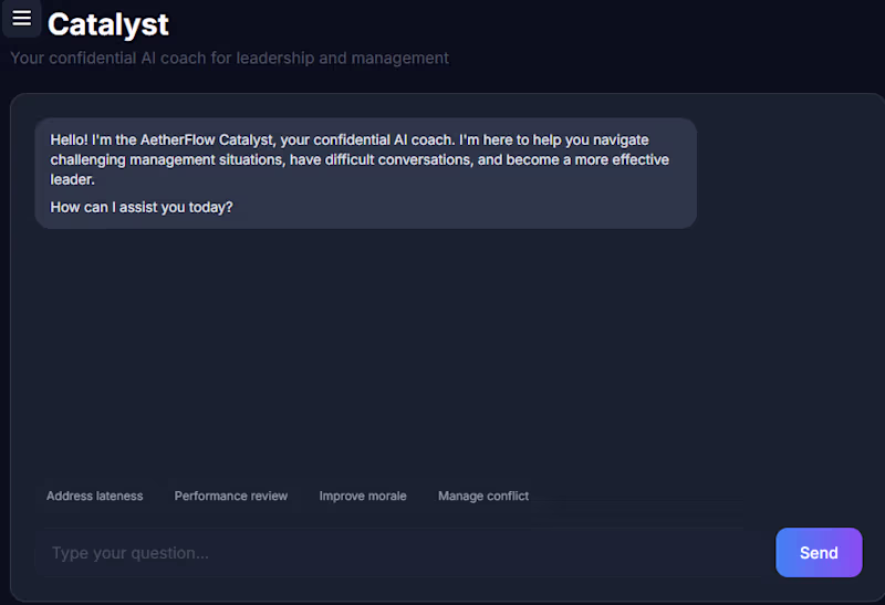 Cover image for AI Driven Business OS 
