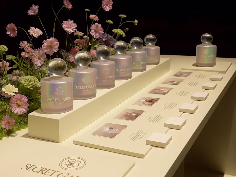 Cover image for The Identity Method: Option One 