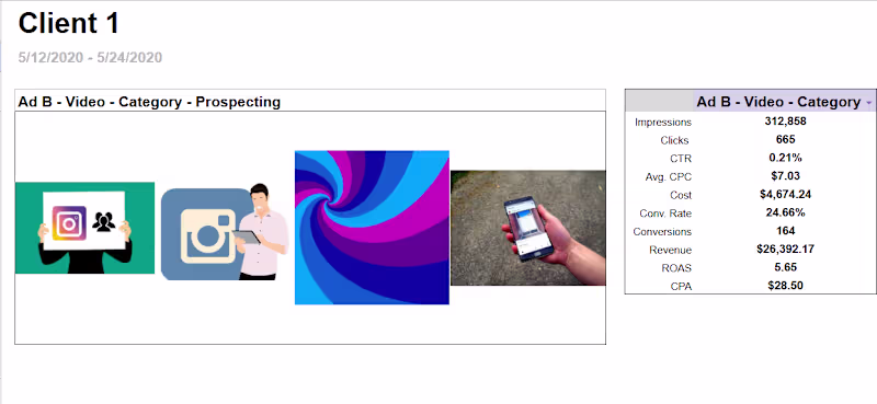 Cover image for I built out this custom dashboard to be able to compare perf...