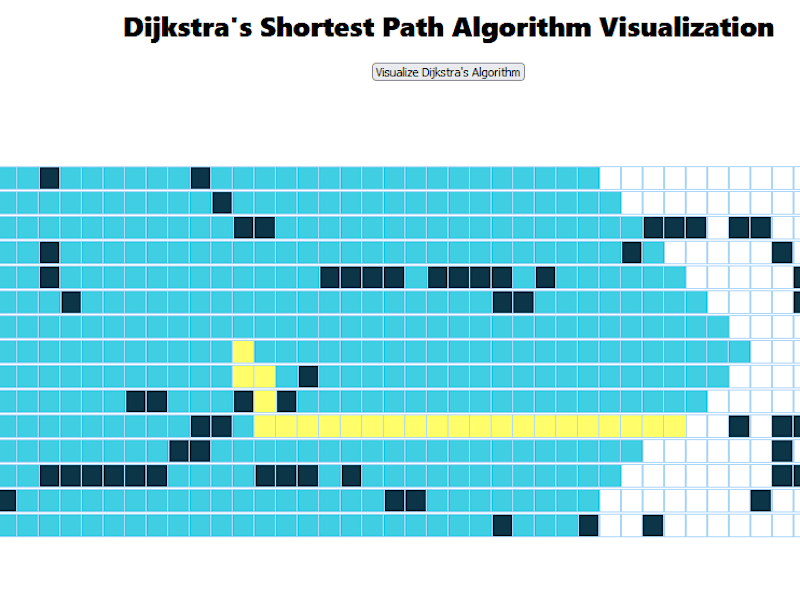 Cover image for Dijkstra’s Algorithm Visualisation