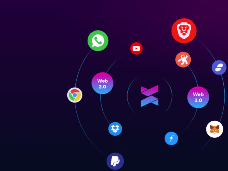 Cover image for Xyress | Web 3.0 Integration 