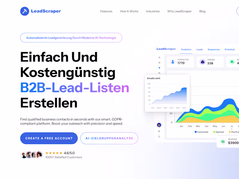 Cover image for B2B-Leads mit AI generieren – schnell, günstig & DSGVO-konform