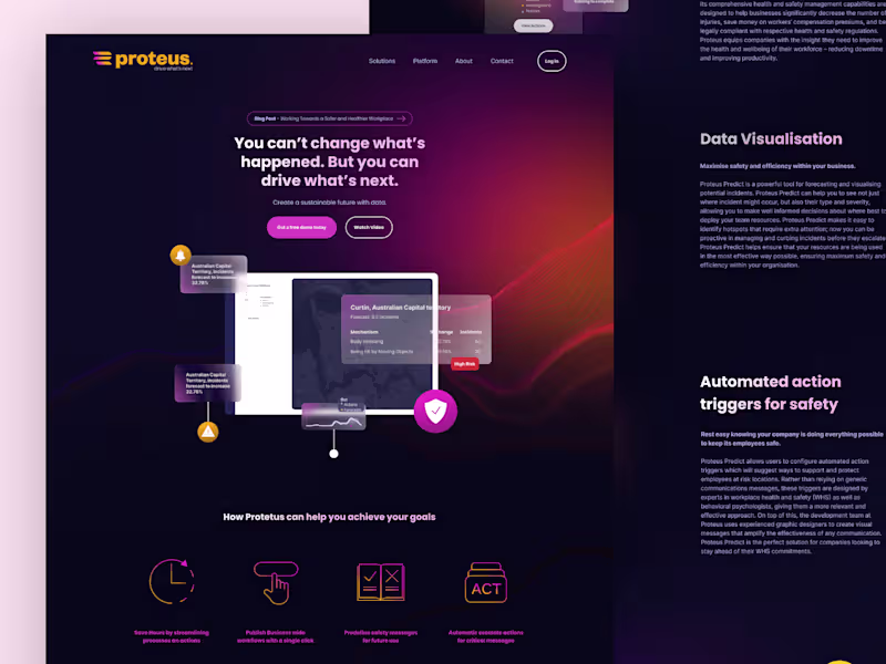 Cover image for Modern website built on Webflow 